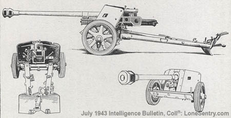 [German 75-mm Antitank Gun]
