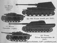 (a) 88-mm Elephant (right). (b) Old 75-mm assault gun (left). (c) 88-mm <I>Jagdpanther</I> (right). (d) 75-mm <I>7.5-cm Sturmgeschütz 40</I> (left).