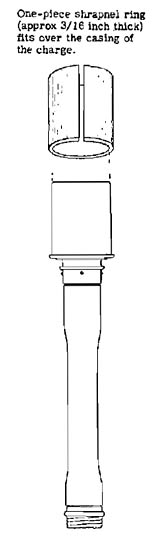 [Figure 29. German Stick Hand Grenade with Shrapnel Ring Added.]