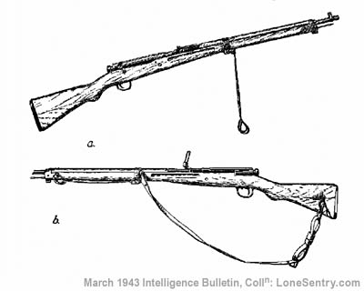 [Figure 1. New Japanese Rifle; (a) Right Side, (b) Left Side.]