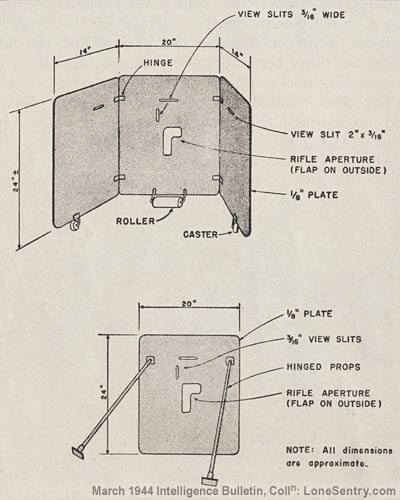 [Figure 8. Japanese Rifle Shields (top view--for use on runways or other hard-surface areas; bottom view--for use on soft ground).]