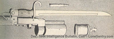 [Figure 9. This drawing shows the Model 100 (1940) grenade launcher in position.]