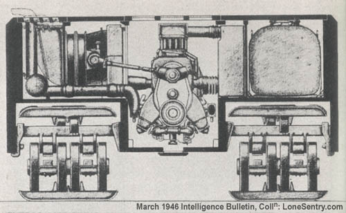 [The size and weight of the Mouse made necessary extremely wide tracks in relation to hull width. This view also shows half of the engine air-cooling system (left), and rear of right fuel tank, with an oil tank just to its left.]