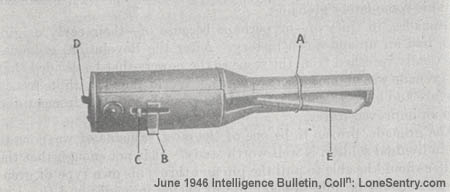 [The Soviet M1914/30 Grenade.]
