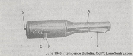 [The Soviet M1914/30 Grenade.]