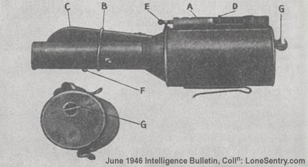[The Soviet M1917 Chemical Grenade.]