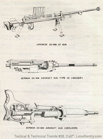 1st world war weapons