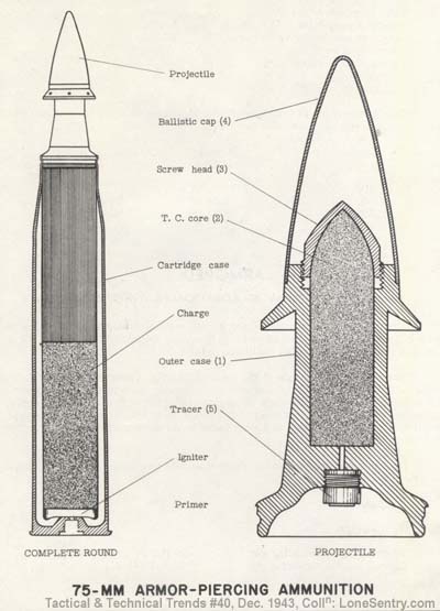 pak 40 ammo coloring pages - photo #48