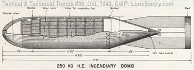 [Japanese 250 KG H.E. Incendiary Bomb, WWII]