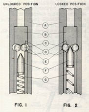 [German MG 42 Diagram, WWII Machine Gun]