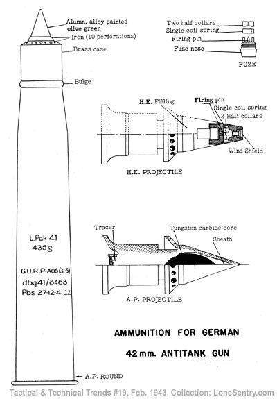 [Ammunition for German 42mm Antitank Gun]