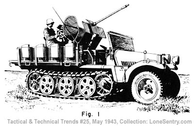 figure1-german-20mm-halftrack.jpg