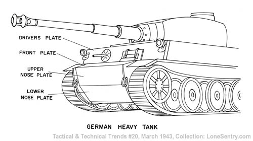 [German Heavy Tiger Tank]