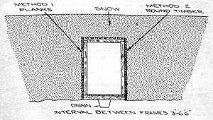 [German Winter Field Fortifications, Figure 3]