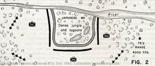 [Guadalcanal (Japanese Defense Position)]