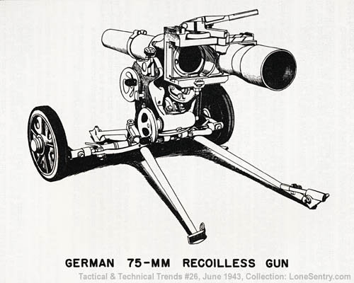 leichtgeschutz-lg40-recoilless-gun-75mm.jpg