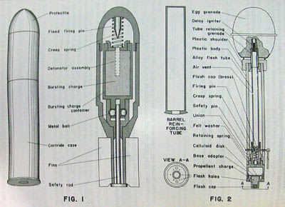 [German Leuchtpistole HE Ammunition]