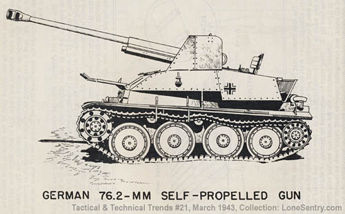 [German 76.2-mm Self-Propelled Gun, Marder III]