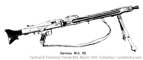 [MG42 Machine Gun]