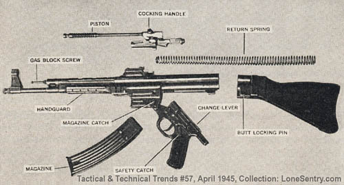 stg44-sturmgewehr.jpg