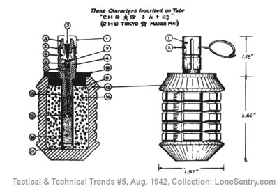 Japanese Hand Grenades