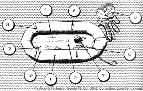 [German Single-Seater Inflatable Rescue Dinghy]