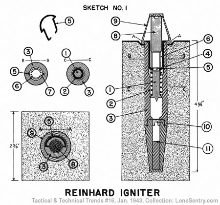 [Sketch No. 1: Reinhard Igniter]