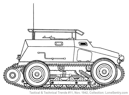 [Light Armored O.P. Vehicle (Saurer, Sdkfz 254)]