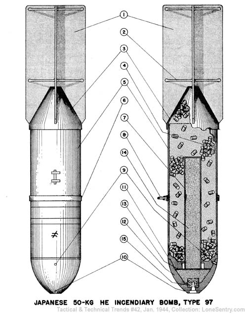 [Japanese 50-kg HE Incendiary Bomb, Type 97]