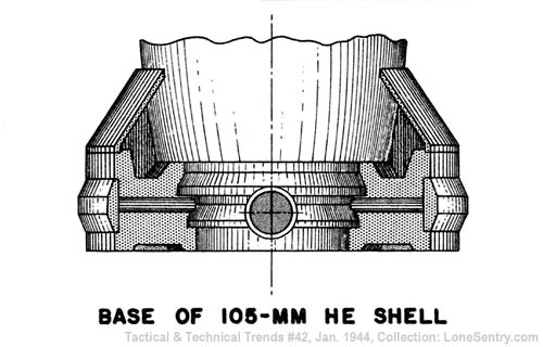 [Base of 105-mm HE Shell]