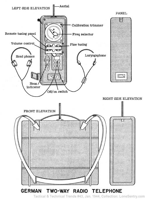 [German Two-Way Radio Telephone, Feldfunk-Sprecher]