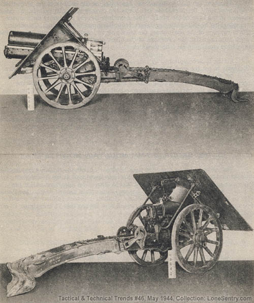 [Skoda 75-mm Mountain Howitzer]