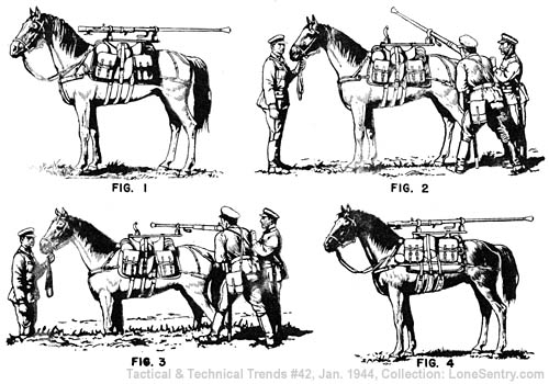 [Soviet Cavalry Saddle Packing of Antitank Rifle]