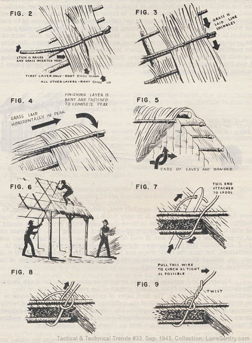 [Figures 2-9: Building with Native Materials]