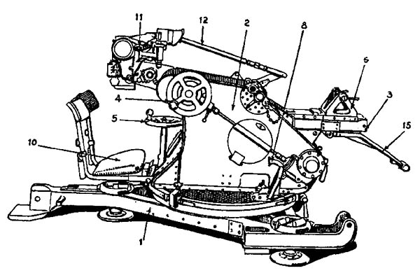 2 cm FlaK 30 Mounting German Antiaircraft Gun