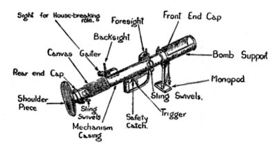 piat-british-antitank-projector-wwii.jpg