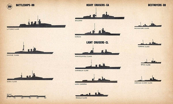 WW2 Italian Navy Ship Silhouettes