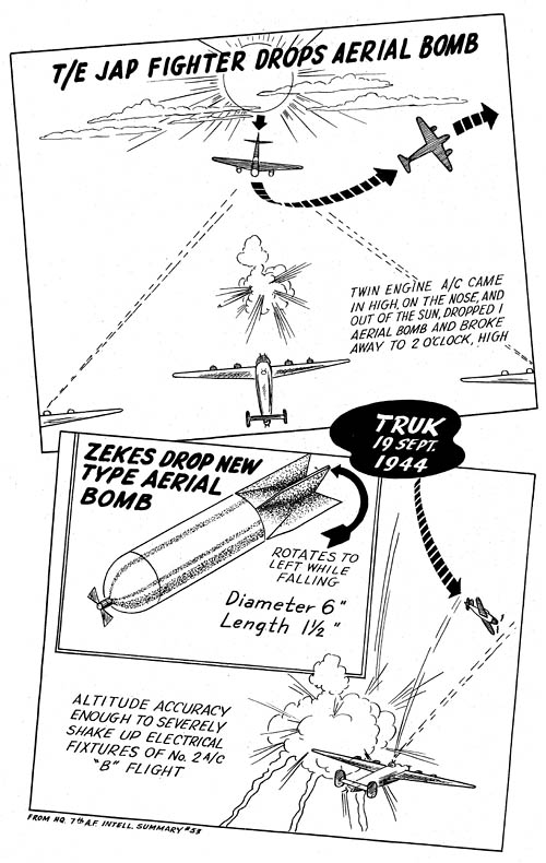 Japanese Aerial Bombs in WW2