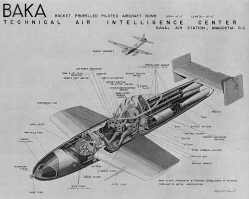 Baka Ohka Rocket Flying Bomb