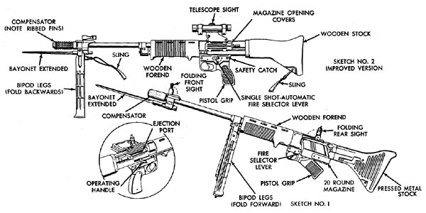 German FG42 Automatic Rifle - Fallschirmjägergewehr 42 - Diagram