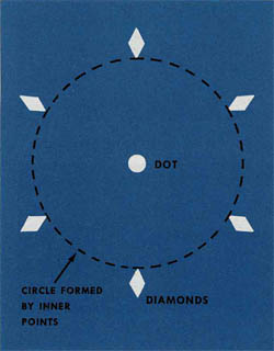 Gunsight Target Ring