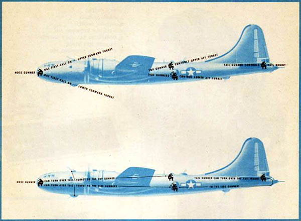 CD B-29 Superfortress Gunner/'s Information File World War II Book Flight Manual