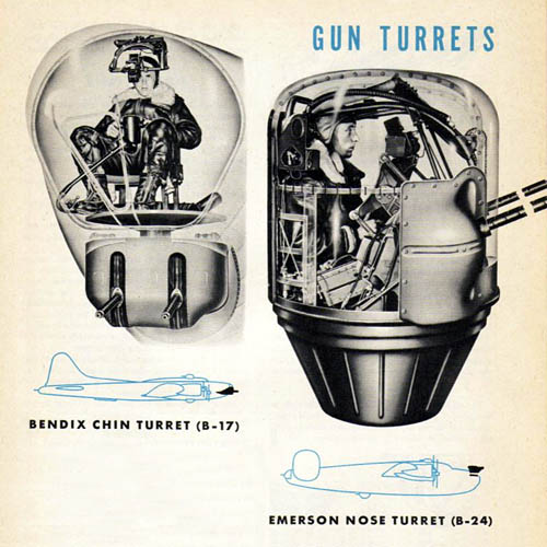 B-17 Chin Turret and B-24 Nose Turret - Bombardier Turrets