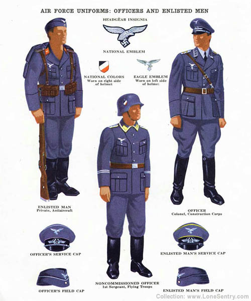 German Luftwaffe WW2 Air Force Uniforms