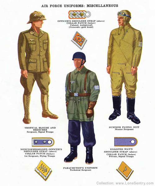 German WW2 Paratrooper Fallschirmjaeger Uniform