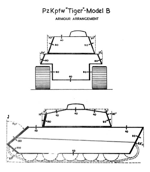 armor king i. Pzkpfw VI King Tiger II Armor