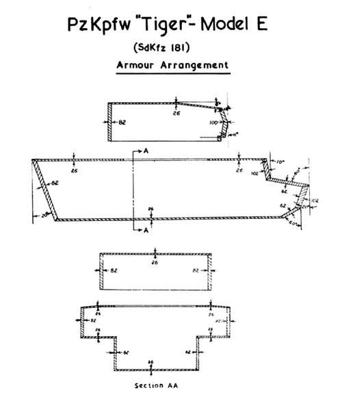 Pzkpfw Tiger I Armor Thickness and Arrangement - Panzer VI (Sdkfz 181)
