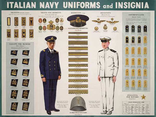 WWII Italian Navy Uniforms and Insignia