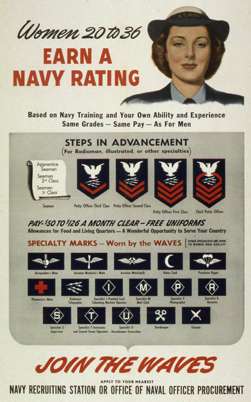 Join the Navy WAVES Recruitment Poster