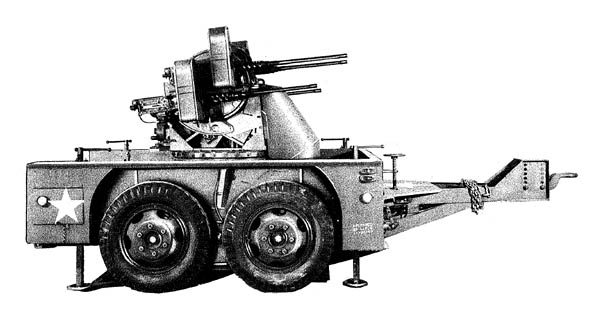 M51 Multiple Machine Gun Carriage | Lone Sentry Blog